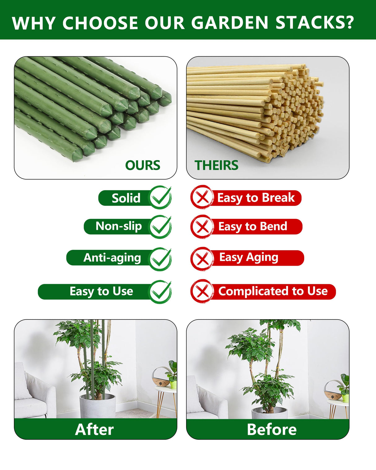 3ft Garden Stakes, Plastic Coated Steel Plant Stakes for Climbing Plants 25pcs