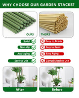 3ft Garden Stakes, Plastic Coated Steel Plant Stakes for Climbing Plants 25pcs