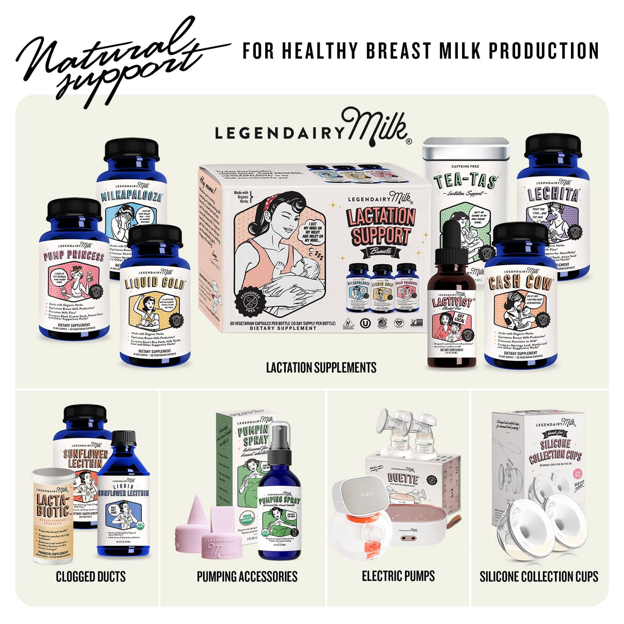 Legendairy Milk Sunflower Lecithin 1200mg, Lactation Support, Sunflower Lecithin Supplement for Clogged Milk Ducts, Made in USA, 200 Softgels