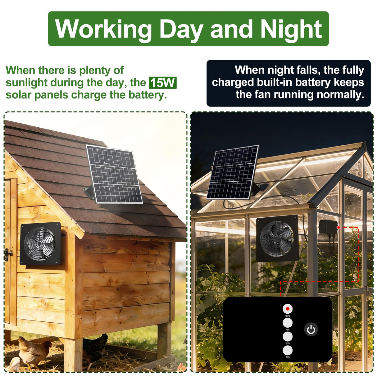 15W Dual Solar Powered Fan with programmable Remote, 3 Mode Aluminium Intake & Exhaust Fan with Timer for Chicken Coop, Shed, Greenhouse, Cabin & Attic