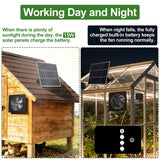 15W Dual Solar Powered Fan with programmable Remote, 3 Mode Aluminium Intake & Exhaust Fan with Timer for Chicken Coop, Shed, Greenhouse, Cabin & Attic