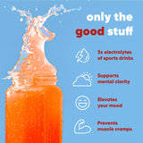 IQMIX Hydration Electrolyte Powder – 4-in-1 Formula for Hydration, Mental Clarity, Mood and Recovery – Sugar-Free Drink Mix, Keto, Magnesium L-Threonate, Lion’s Mane – 20 Count Blood Orange