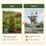 Vego 3-Panel Tomato Cage for Garden & Pots, Rust-Resistant Tomato Stakes Plant Cage Trellis Support for Climbing Vegetables Plants- 11.5" Triangle 4 Pack