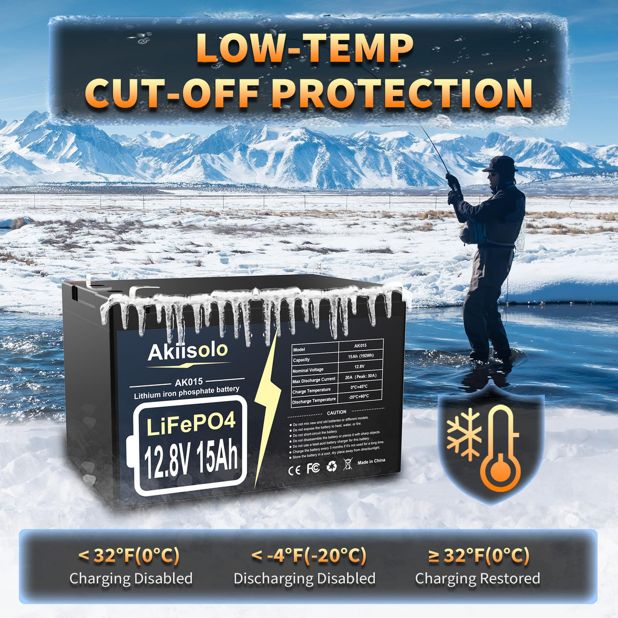 12V 15Ah Lithium Battery LiFePO4 Deep Cycle Battery, Up to 8000+ Cycles Rechargeable Batteries With Charger, 12 Volt Lithium Battery for Fish Finder, Power Wheels, Mobility Scooter, Lighting and More