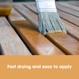 Furniture Clinic Wood Stain | Water Based | Fast Drying, Low Odor, & Non-Toxic | Multiple Finishes | for Indoor & Outdoor Furniture and More | Natural Oak (85 Fl Oz / 2500ml)