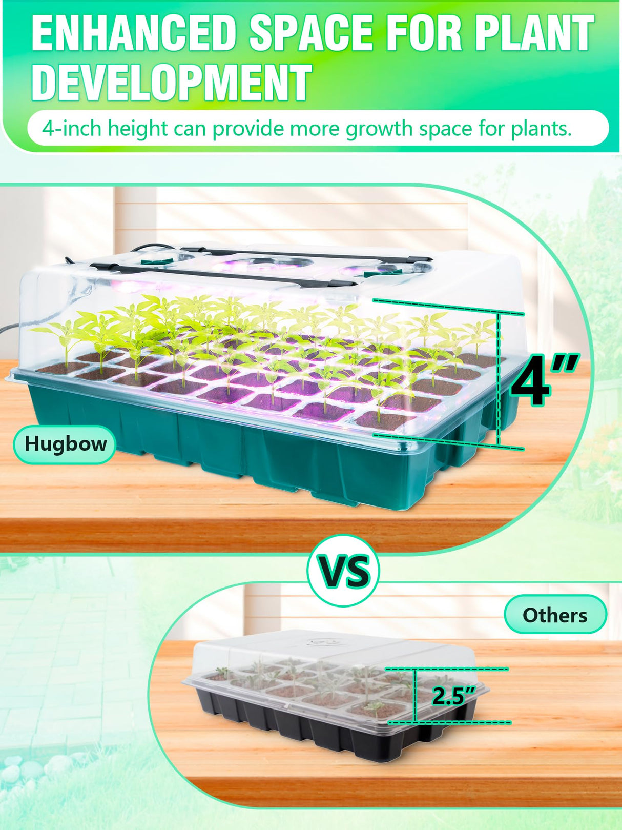 Hugbow Seed Starter Tray with Grow Lights and Heat Mat, 3-in-1 Soil Meter, 80-Cell Seed Growing Tray, Germination & Plant Propagation Station for Indoor Plants 2-Pack