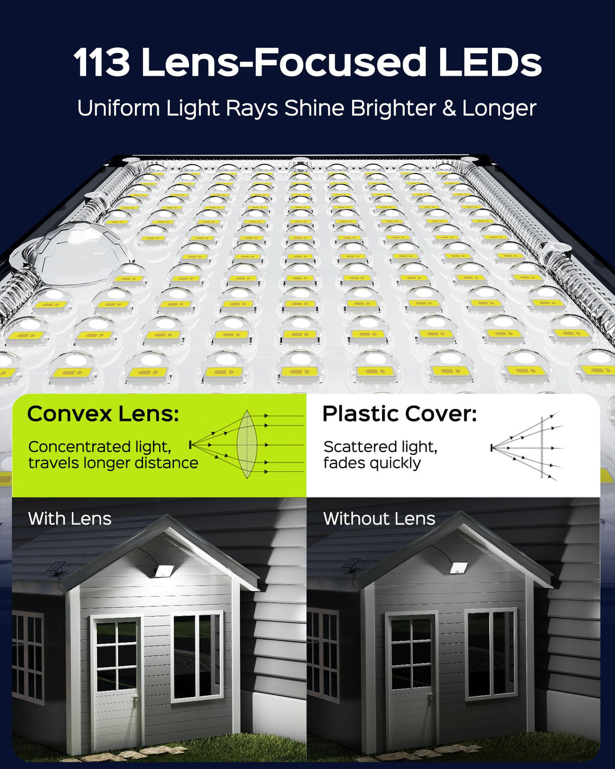 JACKYLED Solar Lights Outdoor Waterproof 80% Brighter Light, Motion Sensor Security Light with 16.4ft Cord, Dusk to Dawn Solar Powered Flood Lights for Patio, Yard, Garage, 4-Pack