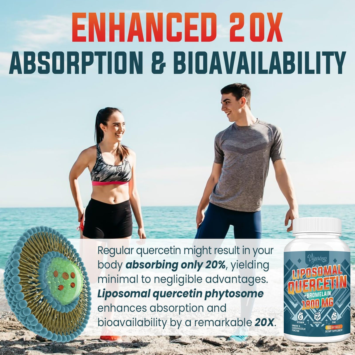 Liposomal Quercetin Phytosome, Quercetin with Bromelain, Zinc & Vitamin C, Bioactive Phytosome Complex, 20X Higher Absorption - 60 Softgels