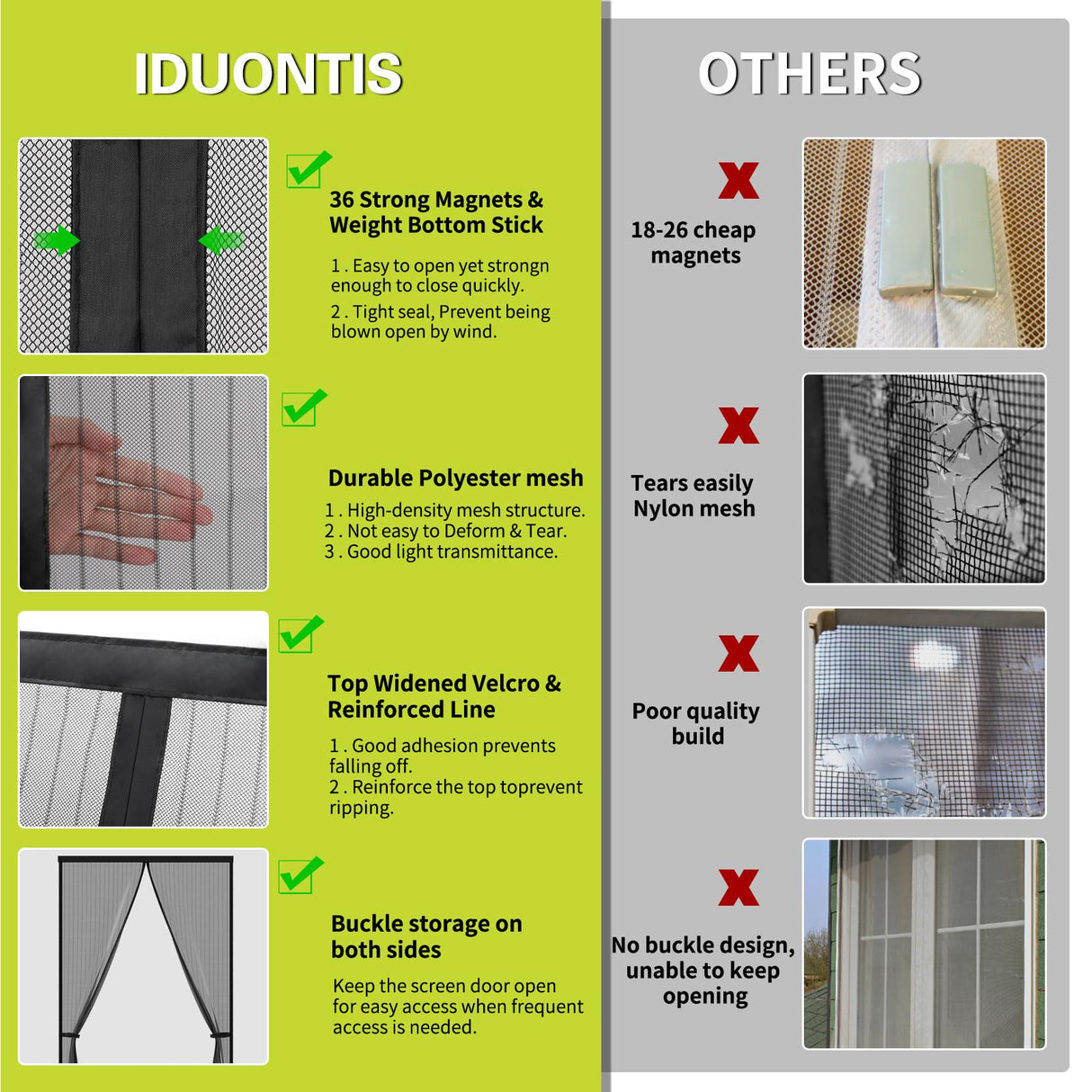 Magnetic Screen Door - Fits Door Opening 40 x 96 in, Actual Screen Size 42"x97", Hands Free Mesh Partition, Heavy Duty Curtain Keeps Bugs Out, Frame Hook & Loop, Pet and Kid Friendly