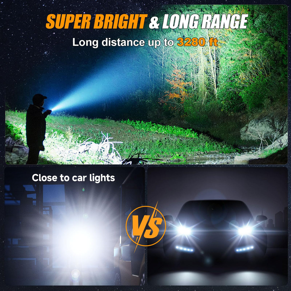 Esgofo Rechargeable Flashlights High Lumens 90,000 Long Range 3280FT, Super Bright Handheld Strong LED Flashlight Long Lasting 15H, Powerful Flash Light USB C, Zoomable 5 Modes, for Camping Hiking