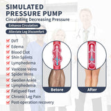 Medical Compression Thigh High Anti Embolism Stockings 15-20mmHg, for Edema, Varicose Veins, Swelling with Inspection Hole, Women & Men