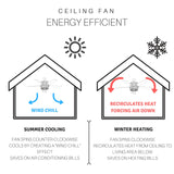 RIVER OF GOODS Coastal 52 Inch Wooden Bead LED Ceiling Fan, Cream