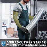 Schwer 2 Pairs CORE Arm Protection Sleeves S081, ANSI A5 Cut Resistant Sleeves with Thumbhole, Flame Resistant Welding Sleeve for Work Kitchen, Farmer Sleeve for Gardening Arm Guards