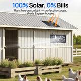 DC HOUSE 20W Solar Fan Powered Exhaust Fan for Chicken Coops, Greenhouses, Sheds, Pet Houses, and Windows - Waterproof and Plug Play Easy Connector Max Applicable Space 880ft3 (25 m3)