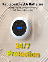 UxmCruxial Smoke Detector Carbon Monoxide Detector Combo, 2 in 1 Smoke and Carbon Monoxide Alarm with Display 85dB Alarm Replaceable Battery Fire Alarm CO Detector for Kitchen,2 Pcak