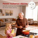 Lecoolife 3 Pack Smoke Detector Fire Alarms Battery Operated with Photoelectric Sensor and Silence Button, Travel Portable