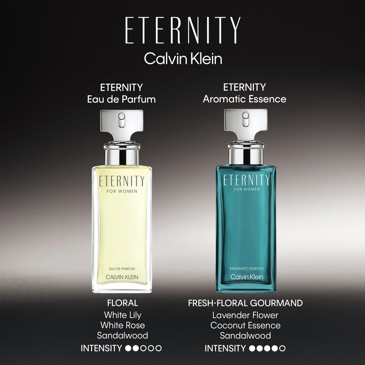 Calvin Klein 3-Pc Eternity for Women Eau de Parfum Gift Set