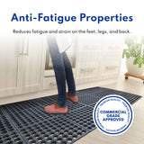 New Star Foodservice Commercial Grade Grease Resistant Anti-Fatigue Rubber Floor Mat, 36" x 60", Black