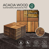 THYOI Premium Deck Tiles, Patio Flooring - Set 10 Pcs 12”x12”x0.9” Interlocking Deck Tiles, Waterproof Acacia Wood for Balcony, Backyard, Indoor & Outdoor (Golden Teak, Crossed Pattern, Square Joints)