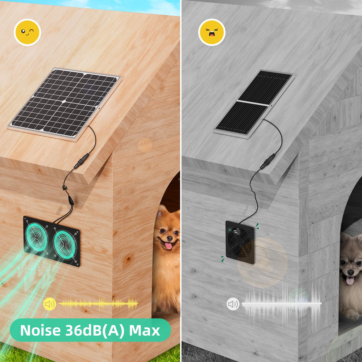 TIMEBAL Solar Powered Exhaust Fan for Shed, 350 CFM High Airflow Solar Vent Fan with Dual Waterproof Fans, Outdoor Cooling Ventilation for Chicken Coop, Greenhouse, Dog House