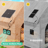 TIMEBAL Solar Powered Exhaust Fan for Shed, 350 CFM High Airflow Solar Vent Fan with Dual Waterproof Fans, Outdoor Cooling Ventilation for Chicken Coop, Greenhouse, Dog House