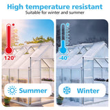 6 Pcs Polycarbonate Greenhouse Panels,4' x 2' x 0.16'' Twin-Wall Plastic roof Panels,Waterproof UV Protected Clear Corrugated Polycarbonate Sheet for All Weather Outdoor Garden Greenhouse Replacement
