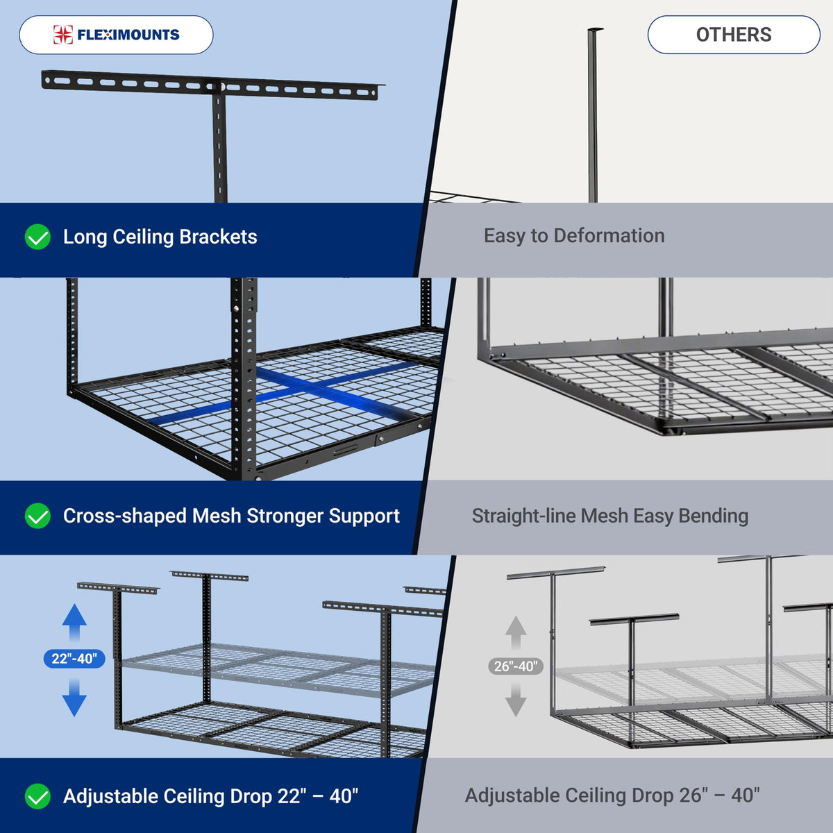 Room Overhead Rack FLEXIMOUNTS 3x6 Overhead Garage Storage Adjustable Ceiling Rack 72