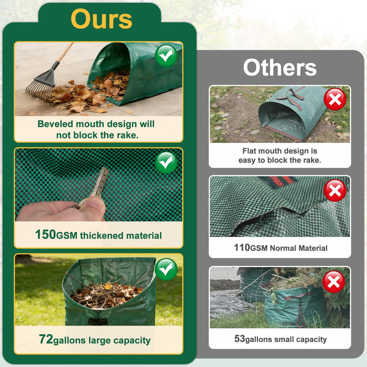 NIGOOLATA 72 Gallon Leaf Collector, Yard Waste Bags, Lawn Leaf Bags, 1 Pack