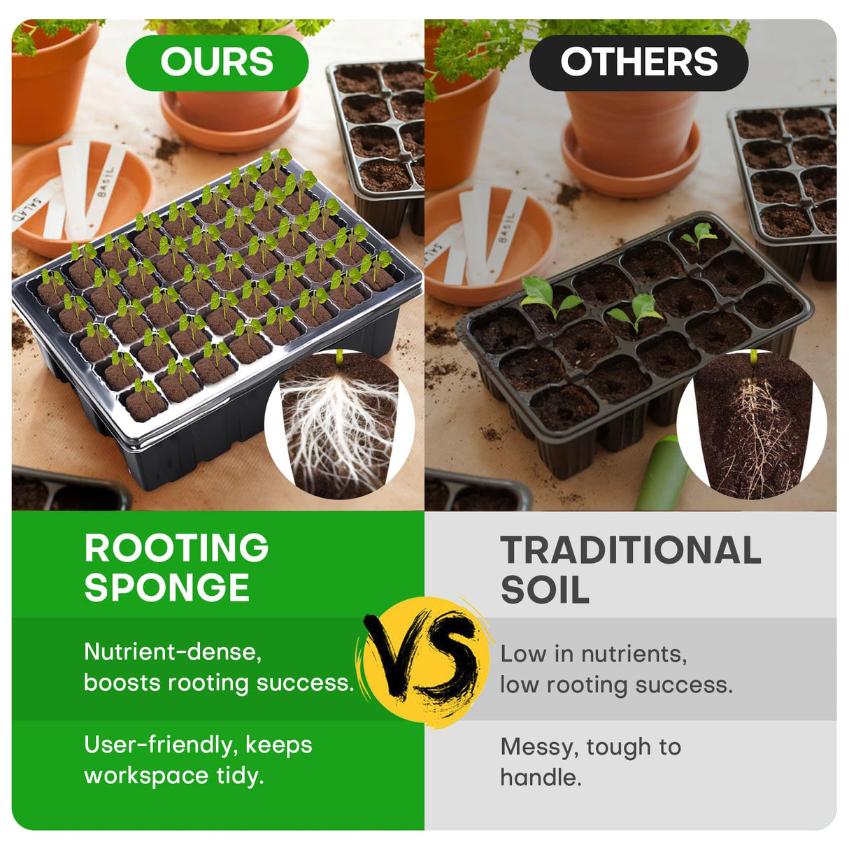 LAPOND 40 Pcs Seed Starter Plugs with Tray, Replacement Grow Sponges Plant Plugs, Great for Soil, Tray or Planting Pods, Promotes Herbs, Vegetables and Flowers Growth