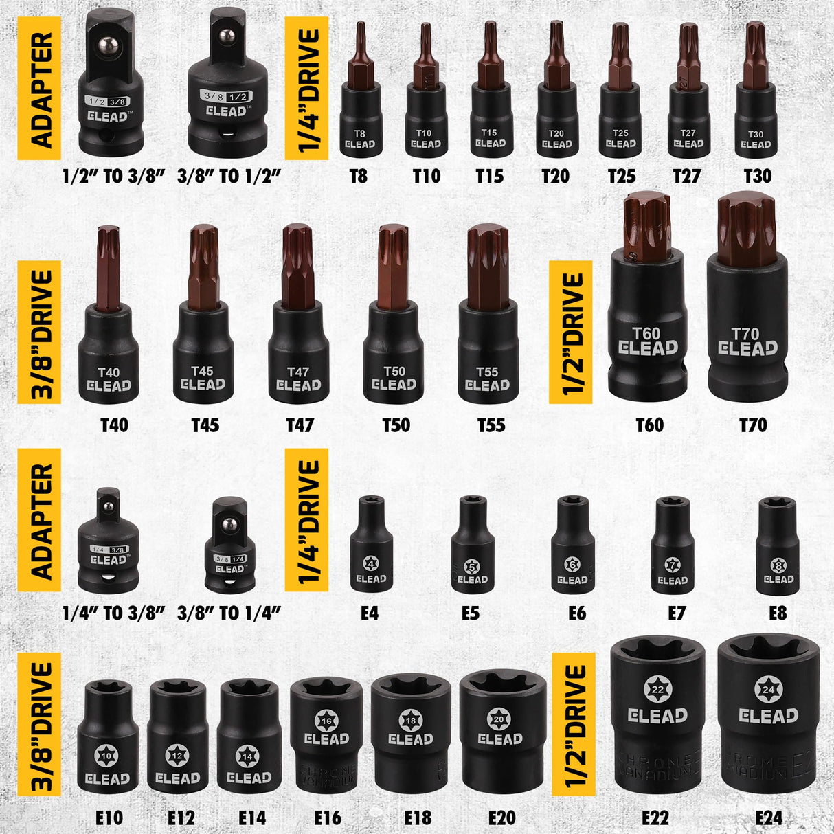 31-Piece Torx Bit Socket Set: 14 Star Bits T8-T70 & 13 E-Torx Sockets E4-E24, Premium CR-V & S2 Alloy Steel, High Torque Laser Marked for Automotive Mechanic
