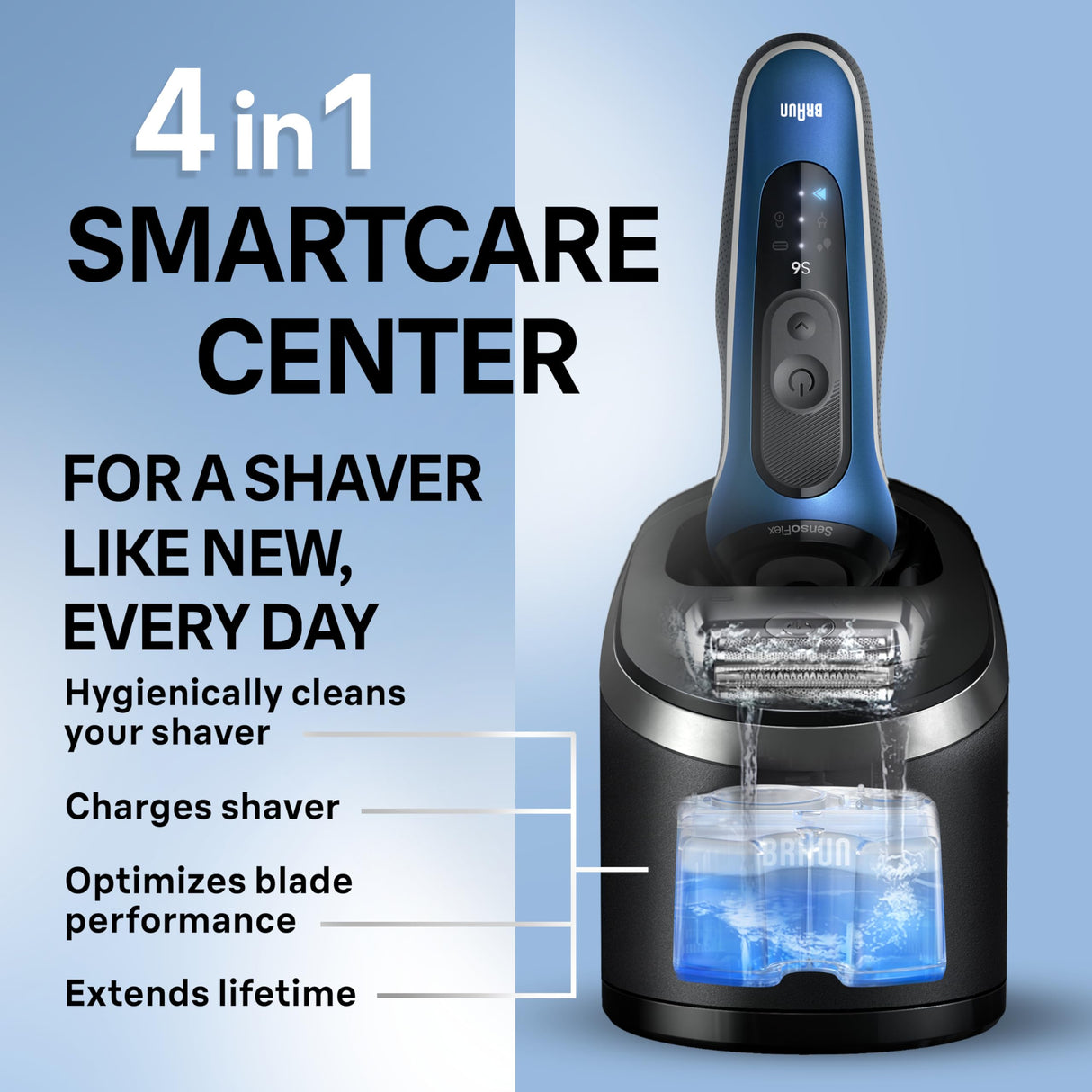 Braun Electric Shaver for Men, Series 6 6177cc, Wet & Dry Shave, Turbo & Gentle Shaving Modes, Foil Shaver, Blue