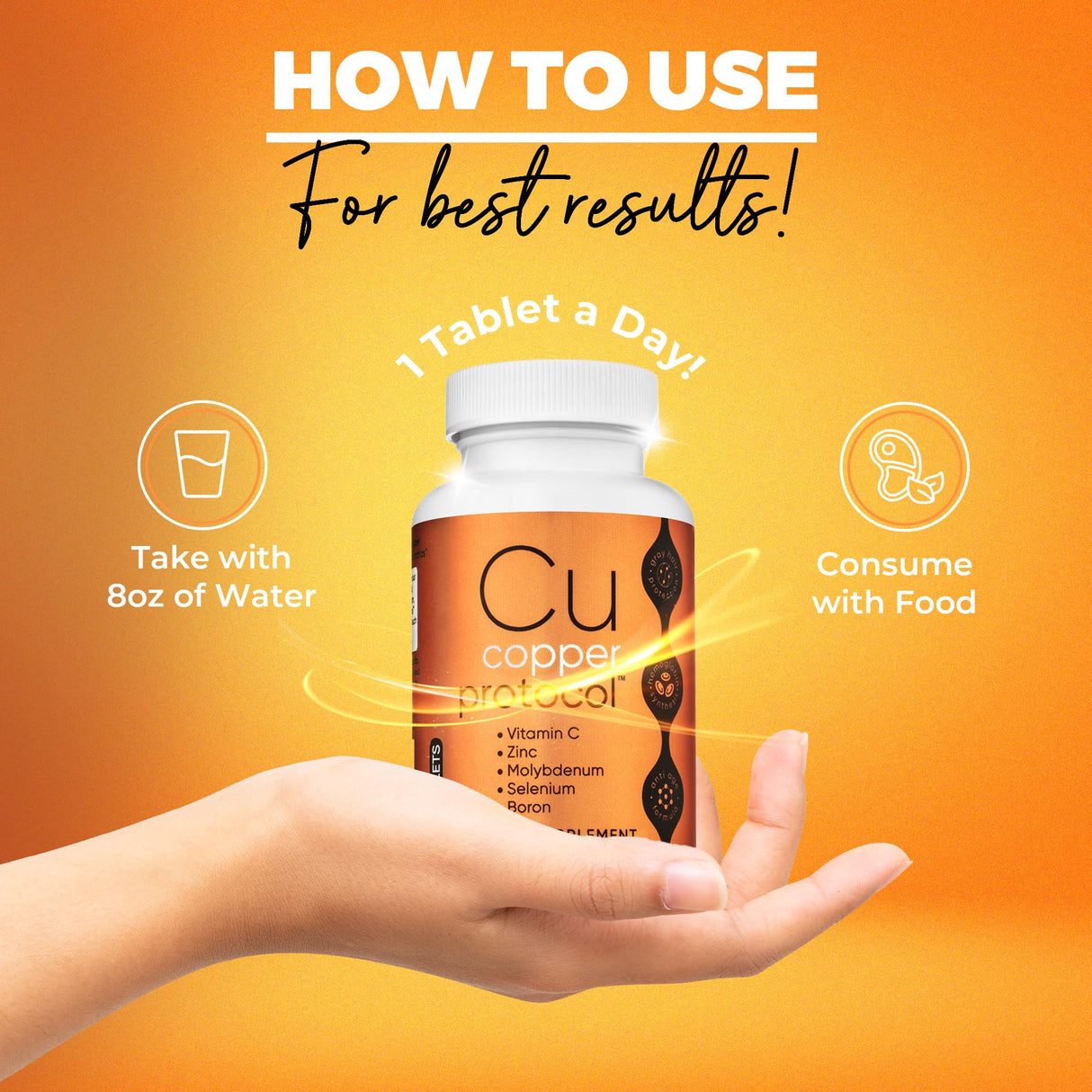 Copper Protocol Copper Supplements for Women and Men (90 Capsules) Boosts Energy, Nourishes Body, Anti-Aging Formula, Includes Vitamin C, Zinc & Selenium, Non-GMO, Made in USA - GMP Certified