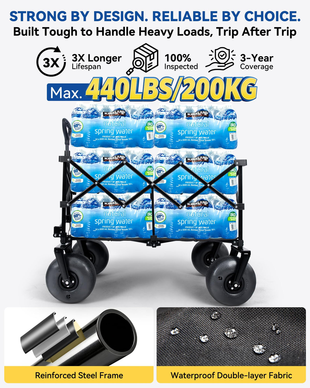 Hikenture Beach Wagon with Balloon Wheels, 9" PU Tires Collapsible Wagon