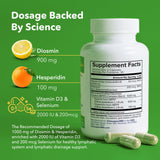 VITASUPPORTMD Lymphatic Formula, Diosmin Hesperidin 1000 mg, MPFF Lymphatic Support, Lymph System Support, Vitamin D3 and Selenium Supplement, 60 Capsules