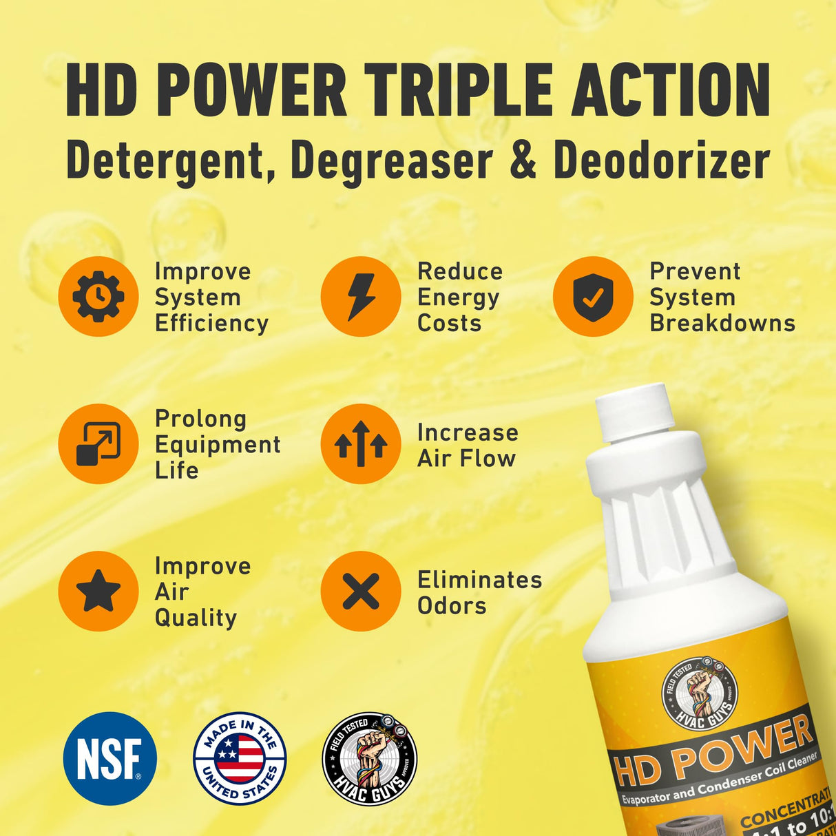 Leak Saver HD Power AC Coil Cleaner for All Condensers & Evaporators | No Rinse Evaporator Coil Cleaner | 4:1 to 10:1 Dilution Ratio - 1 Quart