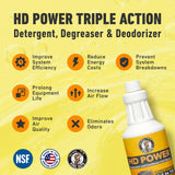Leak Saver HD Power AC Coil Cleaner for All Condensers & Evaporators | No Rinse Evaporator Coil Cleaner | 4:1 to 10:1 Dilution Ratio - 1 Quart