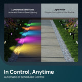 Linkind Smart Solar Spot Lights Outdoor SL5C, IP67 Halloween Lights Outdoor