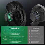 VIVOSUN AeroWave E9 Grow Tent Auto Oscillating Clip Fan, 9" Fan,1-Pack