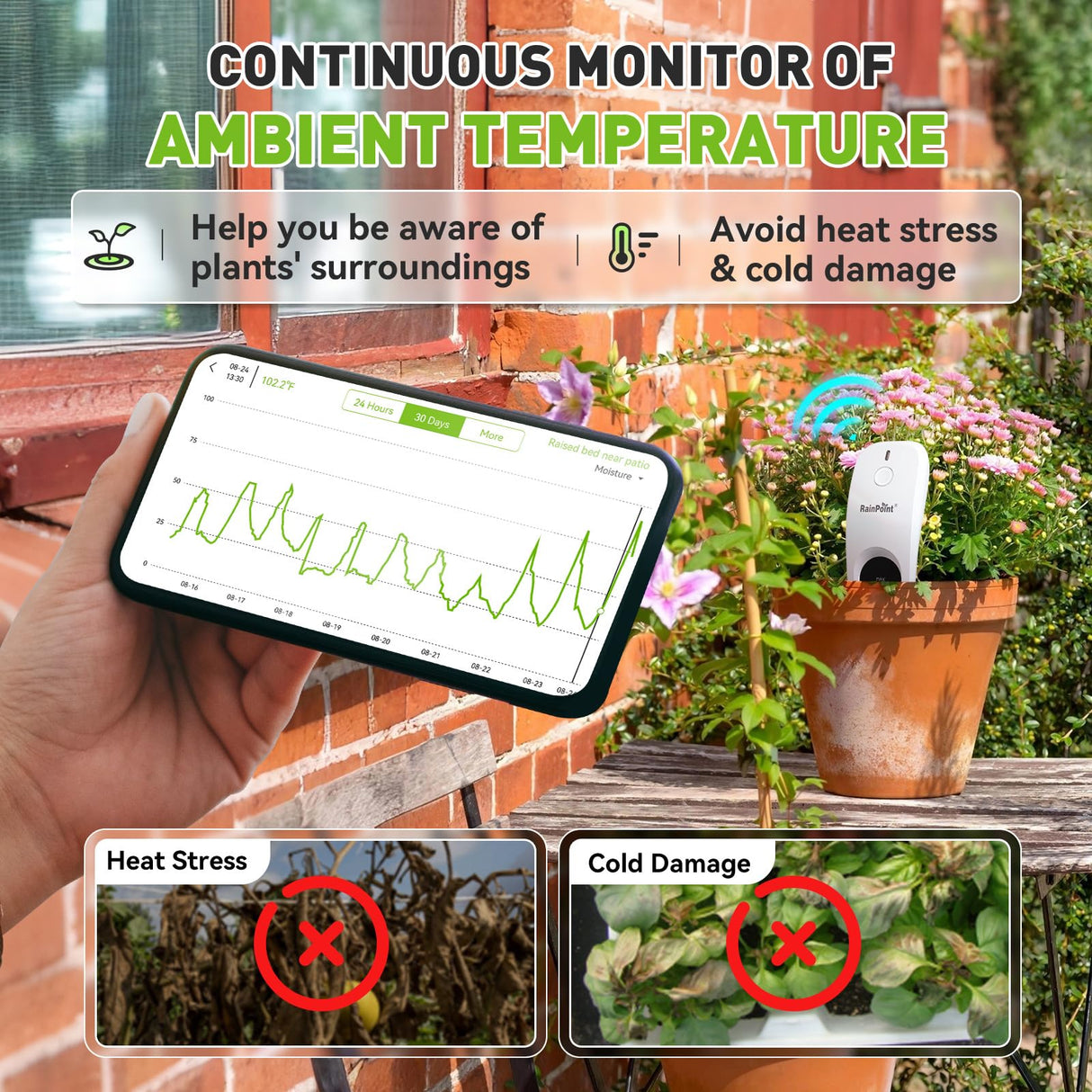 RainPoint 3-in-1 APP Remote Monitoring WiFi Soil Meter Indoor/Outdoor