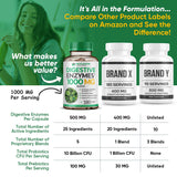 Wholesome Wellness Digestive Enzymes 1000MG Plus Prebiotics & Probiotics Supplement, 180 Capsules, Organic Plant-Based Vegan Formula for Digestion & Lactose with Amylase & Bromelain,3-6 Months Supply