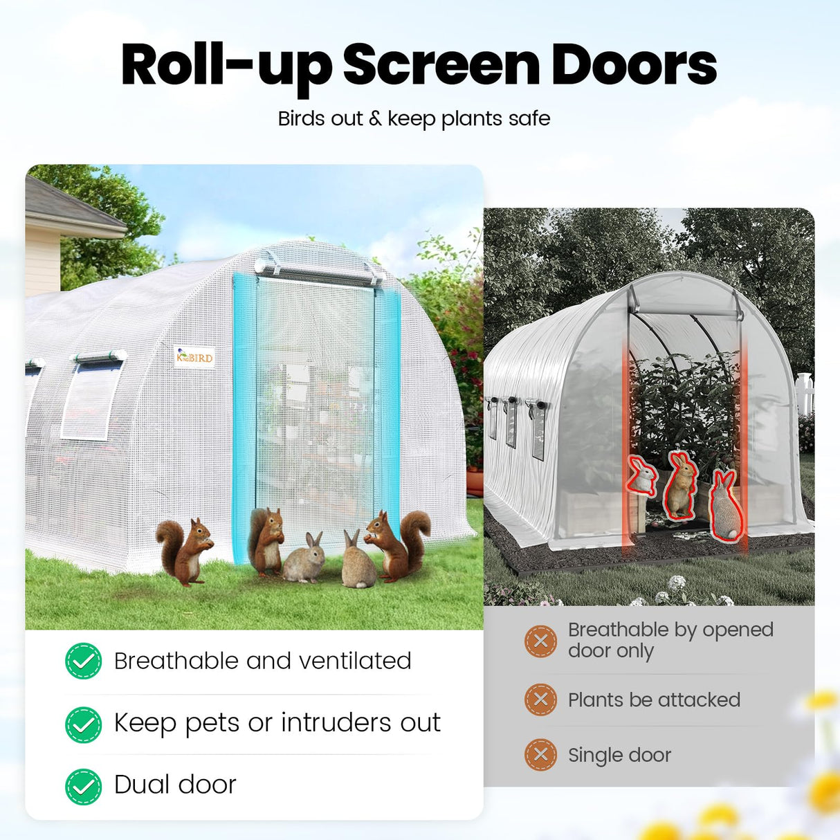 KING BIRD Premium 20x10x6.6FT Greenhouse for Outdoors, Large Walk-in Upgraded Galvanized Metal Frame, Mesh Door Screen Window Improved Zipper Tunnel Hoop for Garden Plant Winter, 2 Stiffeners, White