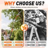 SISUPASSIE 26FT Reach Tree Trimmer, Telescoping Pole Saw with 5-20FT Extension Pole, Manual Tree Pruner Extendable for Yard, Garden, Patios