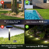 Peasur Mini Solar Ground Lights, 12 Pack Flat Solar Disc Lights Outdoor Waterproof, 2.3 Inch Small Solar Garden Lights Landscape Lighting for Outside Pathway Garden Yard Lawn Walkway,Cool White