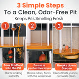 Brodi BroFloat Sump Pit Deodorizer & Degreaser, Industrial-Strength, Floating Protective Layer, Stops Odors & Dissolves Grease, Freeze-Proof, Concrete & Steel Safe, Pack of 1
