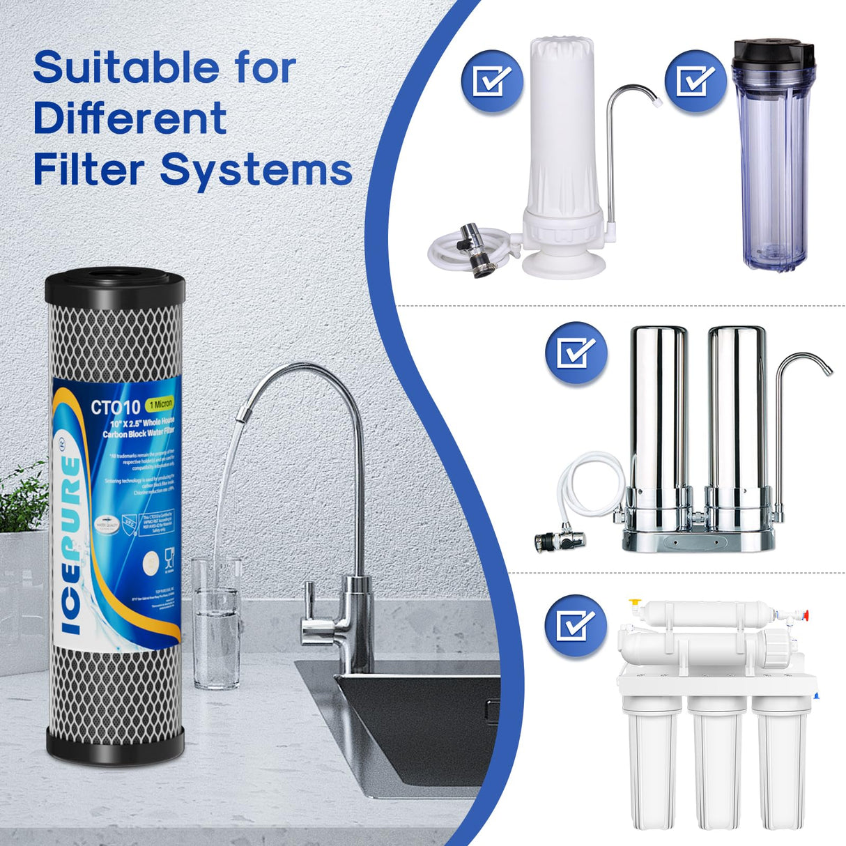 ICEPURE 1 Micron 2.5" x 10" Whole House CTO Carbon Sediment Water Filter Cartridge Compatible with DuPont WFPFC8002, WFPFC9001, SCWH-5, WHCF-WHWC, WHCF-WHWC, FXWTC, CBC-10, RO Unit, Pack of 3