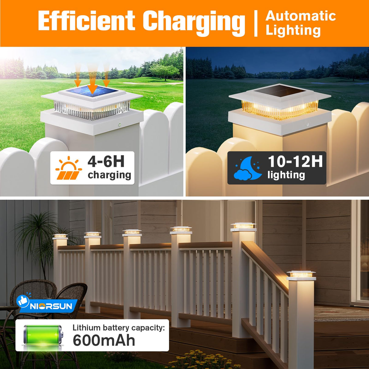 NIORSUN Solar Post Cap Lights Outdoor Waterproof, 4x4 Post Solar Lights RGB Color Changing, Fence Posts Solars Light for Deck Patio Garden Deco, 4x4 Posts Caps Wood Vinyl, 5x5 Vinyl, 12 Pack (White)
