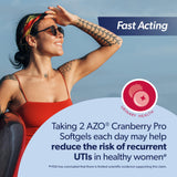 AZO Cranberry Pro Urinary Tract Health Supplement 600mg PACRAN, 1 Serving : More Than 1 Glass of Cranberry Juice, Sugar Free Cranberry Pills, Non-GMO 100 Softgels (Pack of 2)