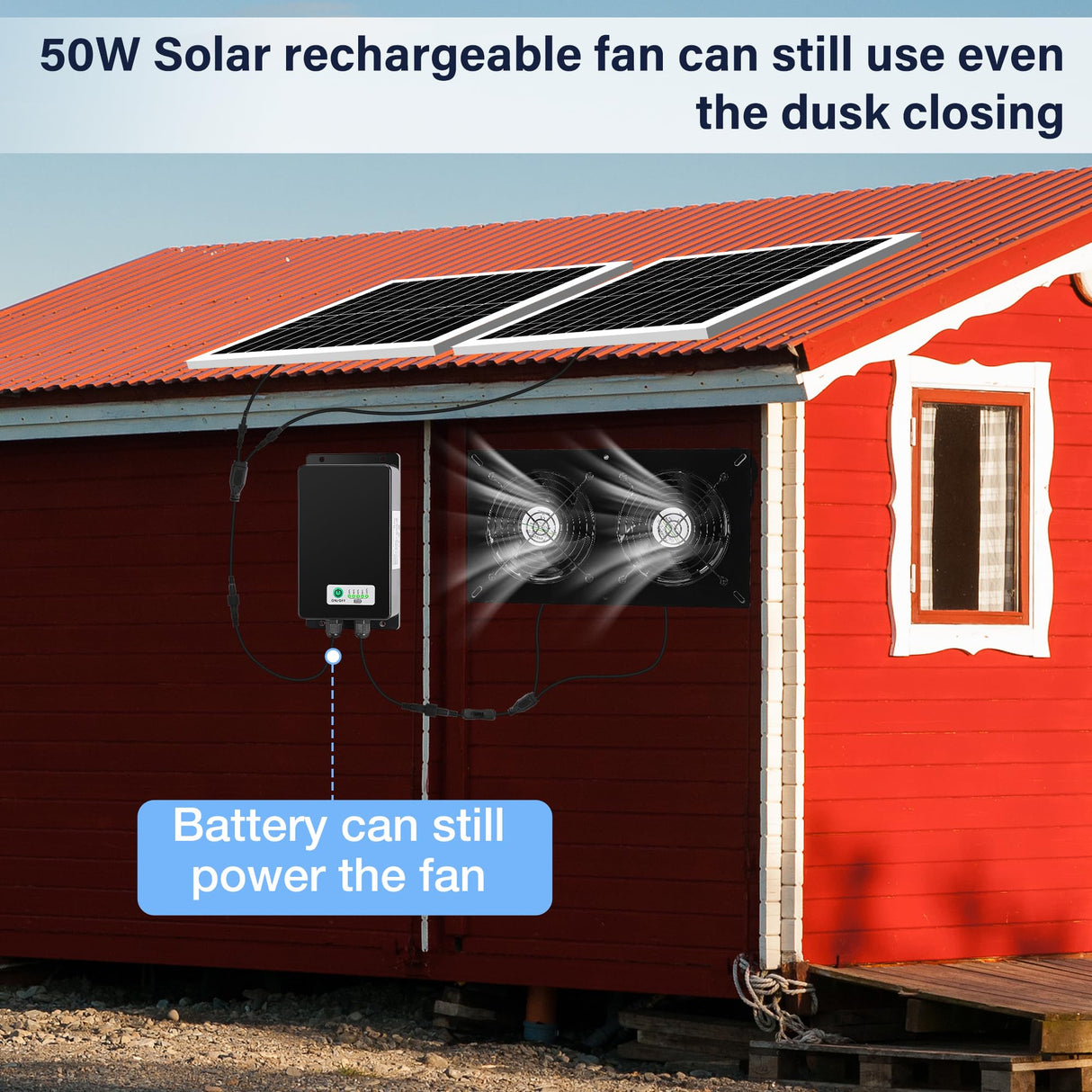 Fanspex Solar 2 Fan Kit with 66.6 Wh Battery Backup, 50W Solar Panel Powered Rechargeable Weatherproof Fans for Chicken Coop, Greenhouse & Shed