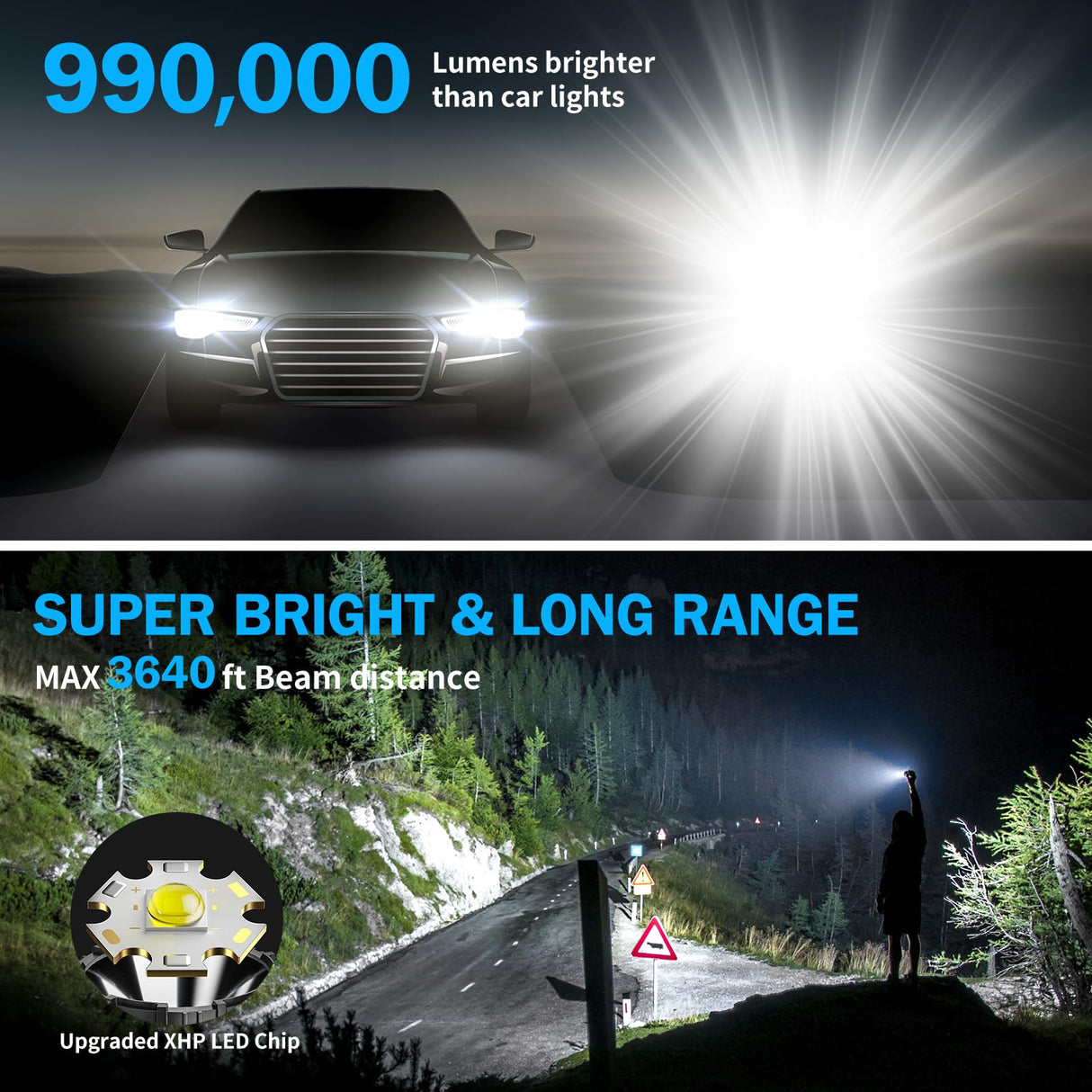 CHILDBOT Flashlights High Lumens Rechargeable, 10000LM LED Super Bright Flash Light, Zoomable Linternas with LCD Digital Display, 5 Mode, Waterproof, Powerful Tactical Flashlight for (Dark Black)