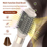 5 in 1 Hair Air Styler - Hair Dryer Brush 110000 RPM for Fast Drying & Hot-Air Auto Wrap Curlers for Curling, Frizz-Free Blow Dryer Brush for Straightening Volumizing No Heat Damage